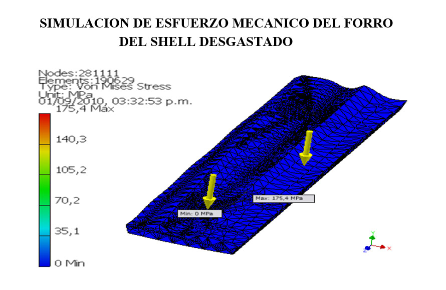 servicio-tecnico-funvesa